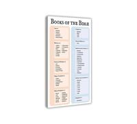 The Bible Books Educational Poster Canvas Print Old New Testament Chart Learning Tool Wall Decor for Classroom Library Home Study Room(Framed,16X24inch(40X60cm))