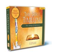 The Bible Timeline: The Story of Salvation 2.0