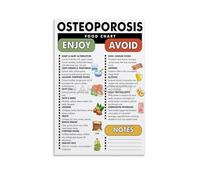 The Bone Support Plate Poster, Guide to Calcium Packed Foods, Vintage Style Kitchen Art Print for Home, Bistro, Community Center Aesthetic(Framed,08x12inch(20x30cm))