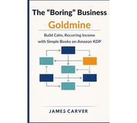 The “Boring” Business Goldmine: Build Calm, Recurring Income with Simple Books on Amazon KDP