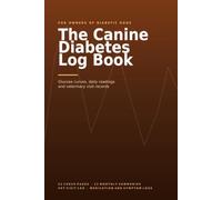 The Canine Diabetes Log Book: A Glucose Curve and Daily Record for Dogs with Diabetes - 52 Curve Pages, Monthly Summaries, Veterinary Visit and Medication Logs