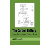 The Carbon Battery: Long Term Green Energy Store