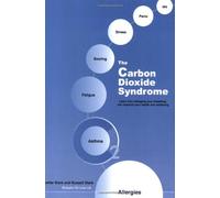 The Carbon Dioxide Syndrome