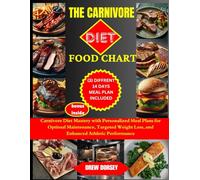 THE CARNIVORE DIET FOOD CHART: Carnivore Diet Mastery with Personalized Meal Plans for Optimal Maintenance, Targeted Weight Loss, and Enhanced Athletic Performance.