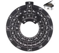 The Chord Wheel - Herramienta de transposición de música para acordes de