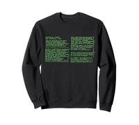 The Clash ¿Debería quedarme o debería IR Verde Texto Sudadera