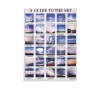 The Cloud Chart Poster Weather Guide Canvas Painting for Kids Room Montessori Classroom Nature Study Wall Decor(Unframed,12X18inch(30X45cm))