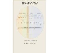 The Cold War in Your Head: The Actual Divide