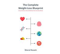 The Complete Weight Loss Blueprint: Every Evidence-Based Method That Actually Works
