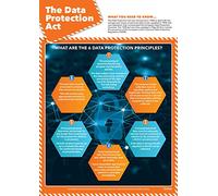 The Data Protection Act | Pósteres de salud y seguridad | Papel laminado brillante 420 mm x 594 mm (A2) | Salud y Seguridad y gráficos de pared comercial | Gráficos de educación de Daydream Education
