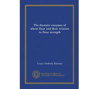 The diastatic enzymes of wheat flour and their relation to flour strength