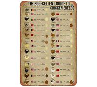 The Egg Cellent Guide To Chicken Breeds, lienzo para aniversario, cumpleaños, Navidad, regalo de inauguración de la casa, letrero de metal para pared interior y exterior, póster retro vintage de 8 x