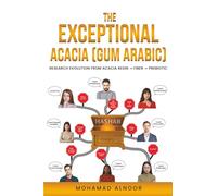 The Exceptional Acacia Gum Arabic: Research Evolution From Acacia Resin to Acacia Fiber to Acacia Prebiotic