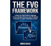 The Fair Value Gap Framework: A Step-by-Step Guide to Aligning 4-Hour Market Structure with 15-Minute Execution for High-Probability Trades