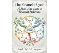 The Financial Cycle: A Mind Map Guide to Financial Statement (Valuation with Excel)
