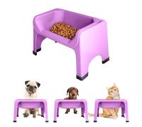 The Fluff Trough - Sistema de alimentación Elevado para Perros y Gatos con Cuenco de Silicona para Mascotas pequeñas a Medianas, Aprobado por Veterinarios, Apto para Alimentos, no tóxico, Apto para