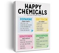 The Four Happy Chemicals - Typography Wall Art Print, Motivational Quote for Mindfulness, Focus, and a Positive Home or Workspace Environment(Framed,12x18inch(30x45cm))