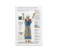The Garments of the High Priest Educational Wall Chart Poster Biblical Times Art Print Laminated for Durability Home School or Church Classroom Decor(Framed,12x18inch(30x45cm))