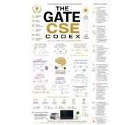 THE GATE CSE CODEX