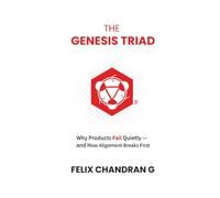 The Genesis Triad: Why Products Fail Quietly - and How Alignment Breaks First