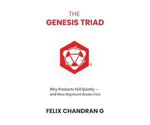 The Genesis Triad: Why Products Fail Quietly - and How Alignment Breaks First