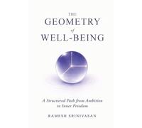 The Geometry of Well-Being: A Structured Path from Ambition to Inner Freedom