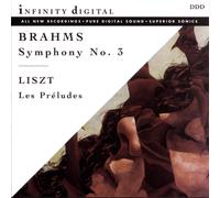 The Georgian Festival Orch Brahms: Symphony No. 3, Op. 9 (CD) (Importación USA)