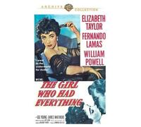 The Girl Who Had Everything (DVD) Gig Young James Whitmore (Importación USA)