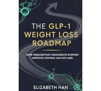 The GLP-1 Weight Loss Roadmap: How Prescription Treatments Support Appetite Control and Fat Loss