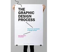 The Graphic Design Process: How to be successful in design school