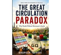 THE GREAT CIRCULATION PARADOX: Why Wealth Without Movement Is Sterile (Economies of De-Scale)