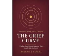The Grief Curve: Why Loss Doesn't Move in Stages, and What Actually Helps You Carry It (The Inner Work Series)