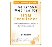 The Grove Metrics for ITSM Excellence: How to Measure What Matters in Service Management
