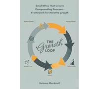 The Growth Loop: Small Wins That Create Compounding Success - Framework for iterative growth