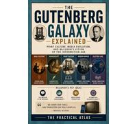 The Gutenberg Galaxy Explained: Print Culture, Media Evolution, and Marshall McLuhan’s Vision of the Information Age (Half Hour Help Journalism and Communication Series)