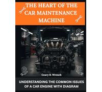 THE HEART OF THE CAR MAINTENANCE MACHINE:: UNDERSTANDING THE COMMON ISSUES OF A CAR ENGINE WITH DIAGRAM