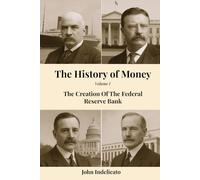 The History of Money: The Creation Of The Federal Reserve Bank