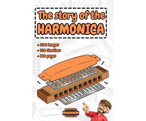 The History of the Harmonica: From Chinese Origins to the Legends of Blues and Rock