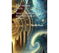 The Horus Cycle: How Civilizations rise, fall, and are reborn. (Eternal Law)