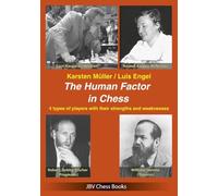 The Human Factor in Chess: 4 types of players with their strengths and weaknesses