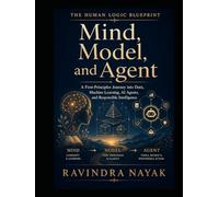 The Human Logic Blueprint: Mind, Model, and Agent
