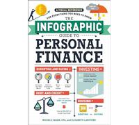 The Infographic Guide to Personal Finance: A Visual Reference for Everything You Need to Know