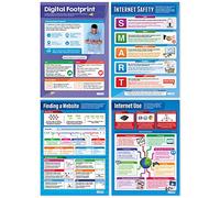 The Internet Posters - Juego de 4 pósteres ICT | Papel brillante de 850 mm x 594 mm (A1) | Gráficos de computación para el aula | Cuadros educativos por Daydream Education