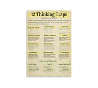 The Logic Fallacy Detector Chart Poster Identifying Flawed Arguments and Hidden Biases in Thinking for Debaters and Writers(Unframed,16x24inch(40x60cm))