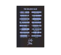 The Melodic Blue Baby Keem- Póster impermeable para pared, pintura decorativa adecuada para oficina, dormitorio, sala de estar, póster sin marco, 40 x 60 cm