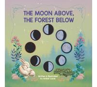 The Moon Above, The Forest Below