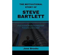 THE MOTIVATIONAL STORY OF STEVE BARTLETT: From School Dropout to Millionaire Podcaster and Investor