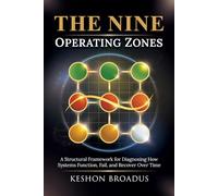 The Nine Operating Zones: A Structural Framework for Diagnosing How Systems Function, Fail, and Recover Over Time