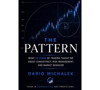 The Pattern: What 25 Years of Trading Taught Me About Consistency, Risk Management, and Market Behavior