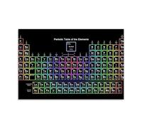 The Periodic Table of Chemical Elements Art Canvas Poster Decoración Pintura Sala de Estar Arte de Pared Dormitorio Pintura Arte Impresión de Pared Pintura Moderna Casa Boy Habitación Impresión